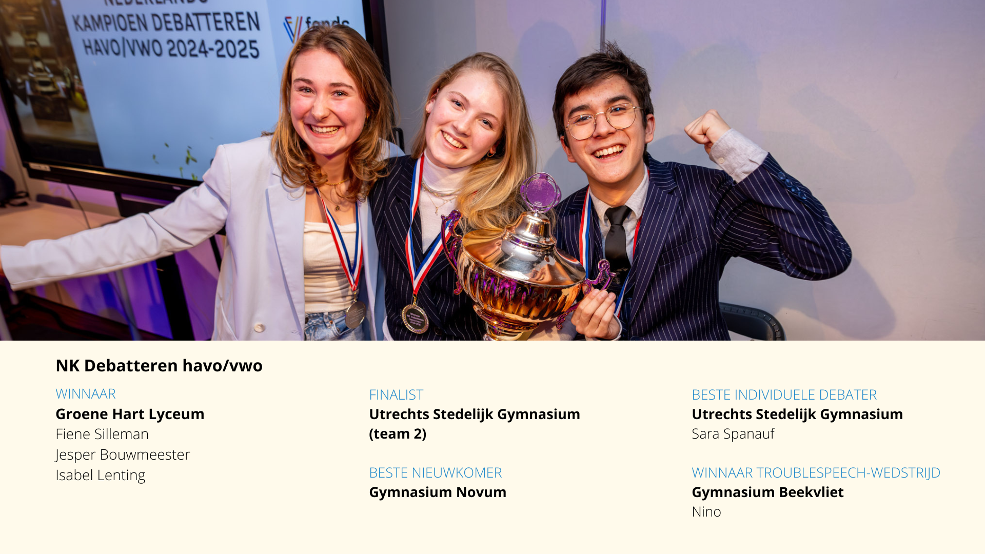 NK Debatteren havo/vwo