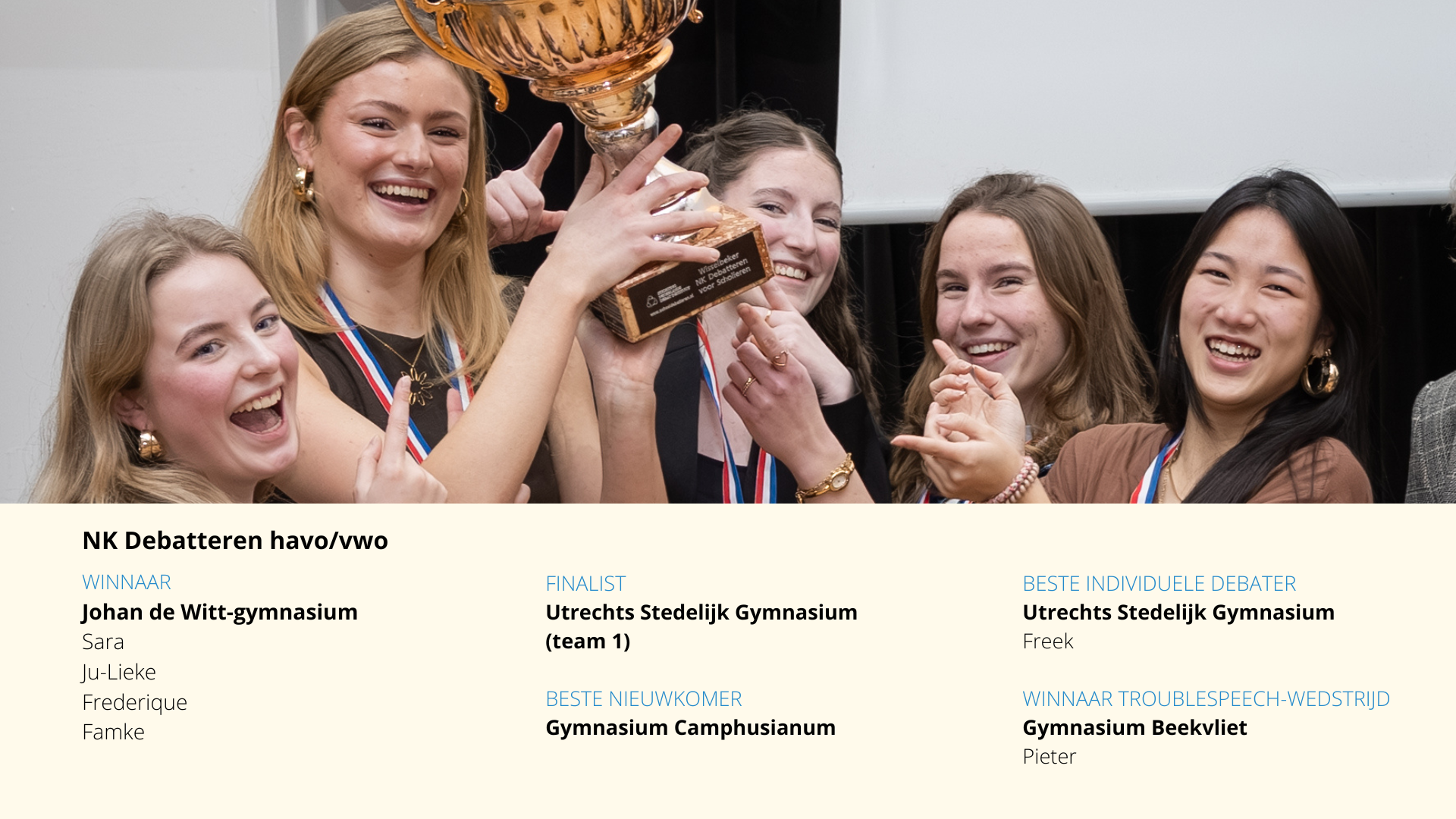 NK Debatteren havo/vwo